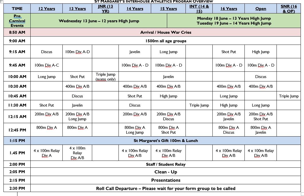 IH Aths Program2