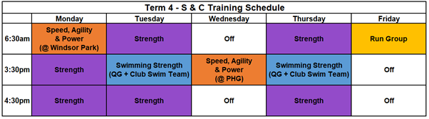 Term 4_Strength and Conditioning Training Schedule