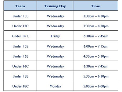 eNews Issue 1 2019 Water Polo Training Schedule Term 1 2019