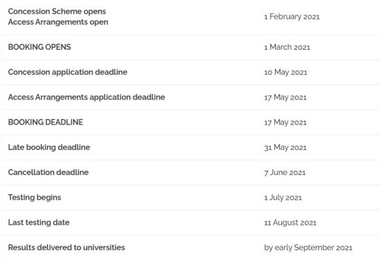 eNews Issue 1 2021 Careers_UCAT dates and fees