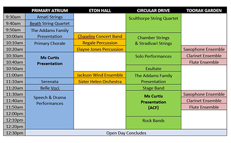 eNews Issue 4 2019 Draft Performance Schedule for Open Day 2019