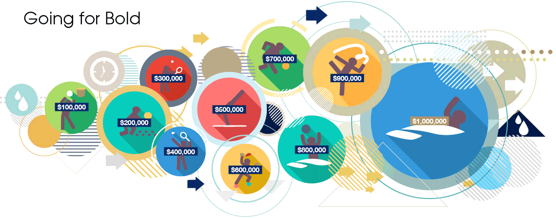 digital-banner-with-icons-for-POD-to-900,000