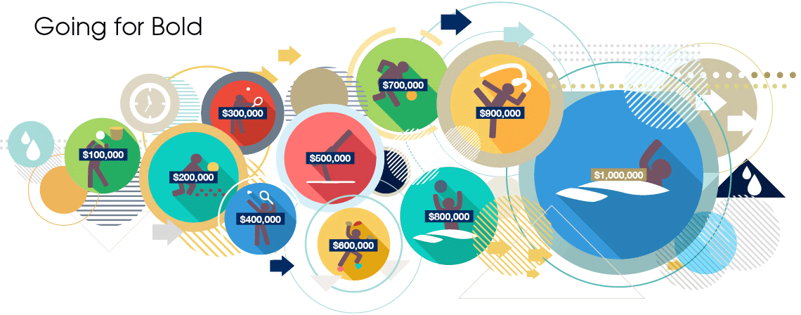 digital-banner-with-icons-for-POD_to 600000